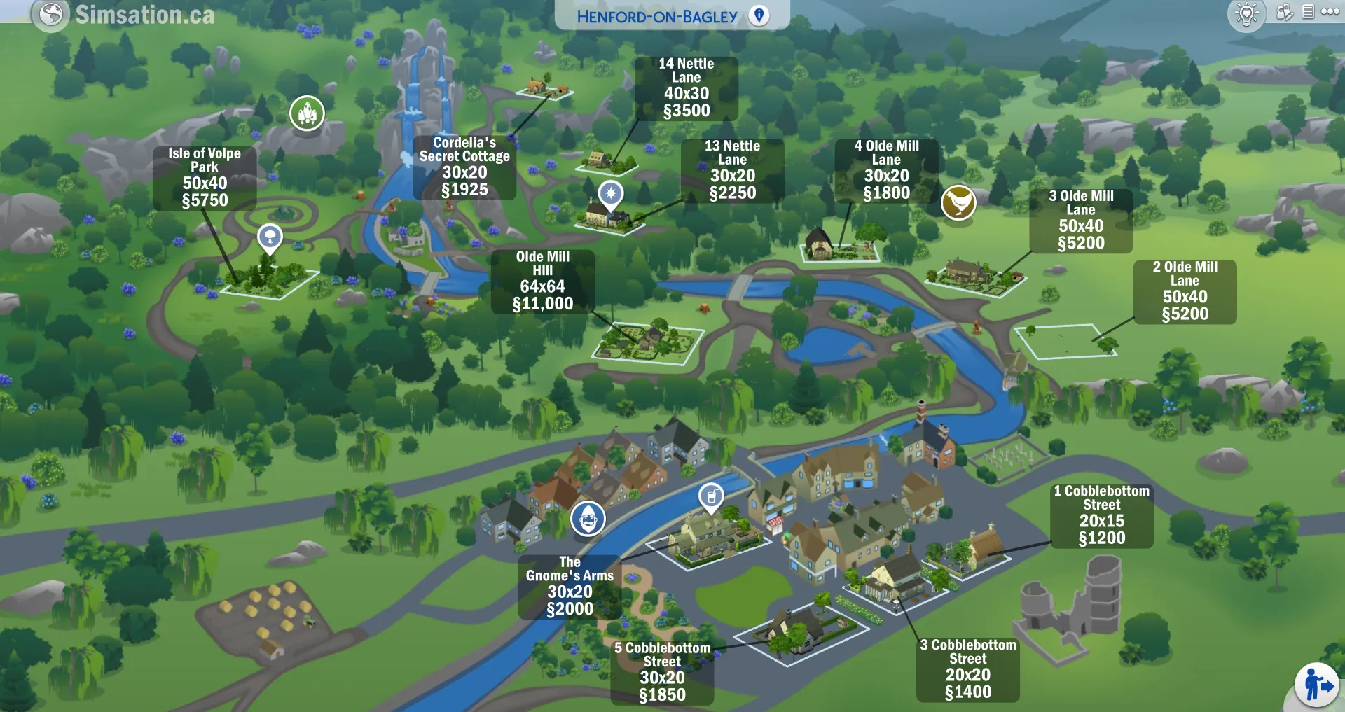 Labelled map of Henford-on-Bagley